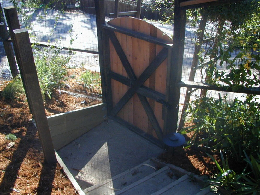 Backside of Gate