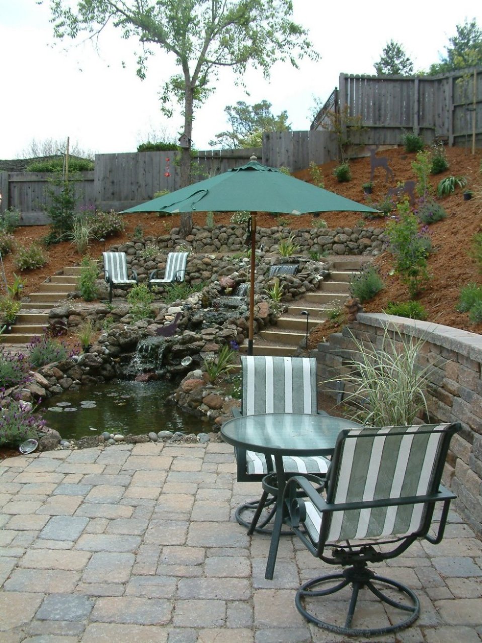 Patio and Water Feature